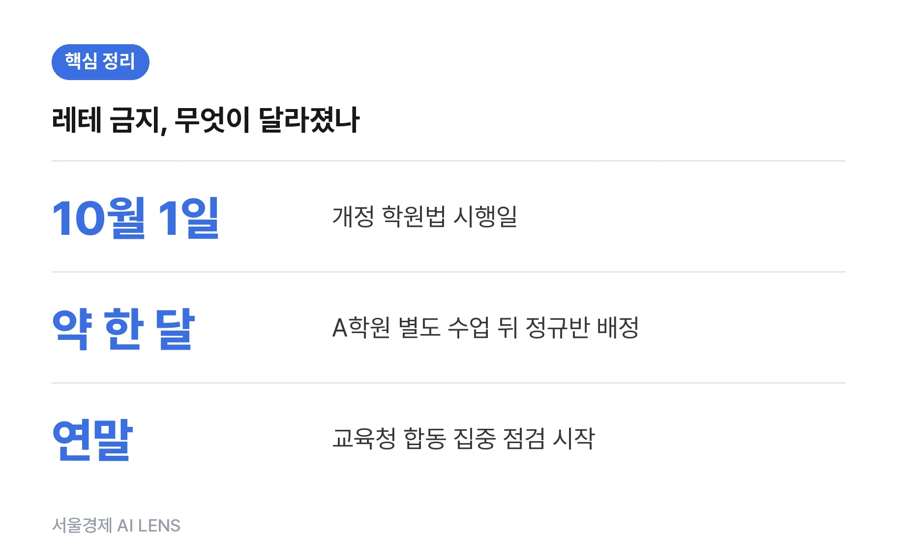 핵심 정리