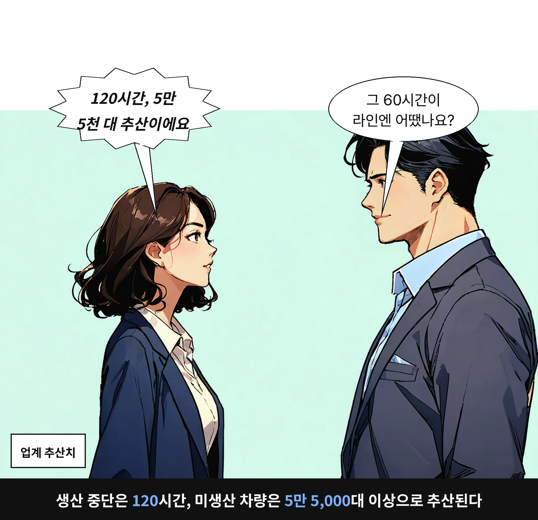 생산 중단은 120시간, 미생산 차량은 5만 5,000대 이상으로 추산된다
