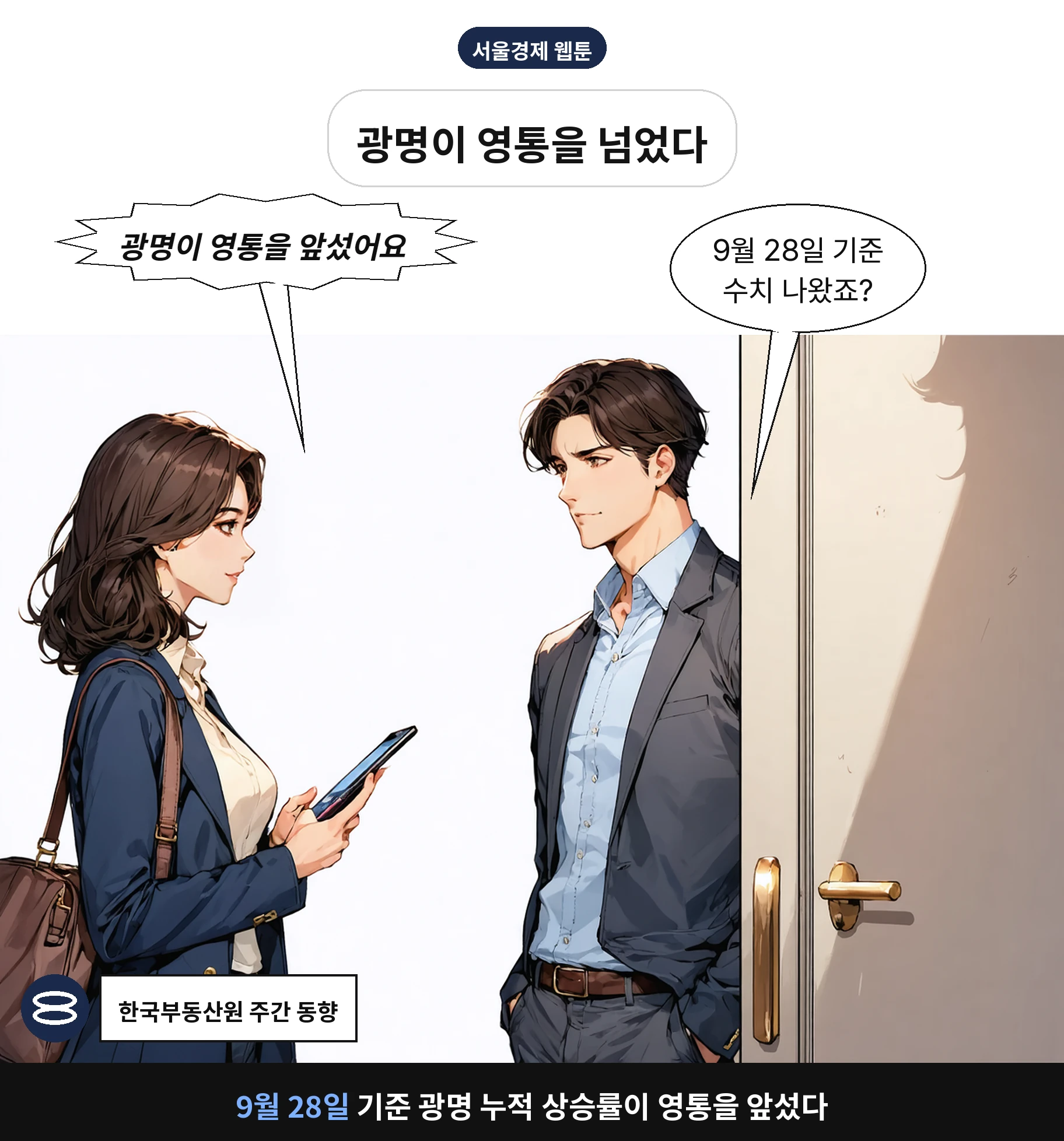 9월 28일 기준 광명 누적 상승률이 영통을 앞섰다