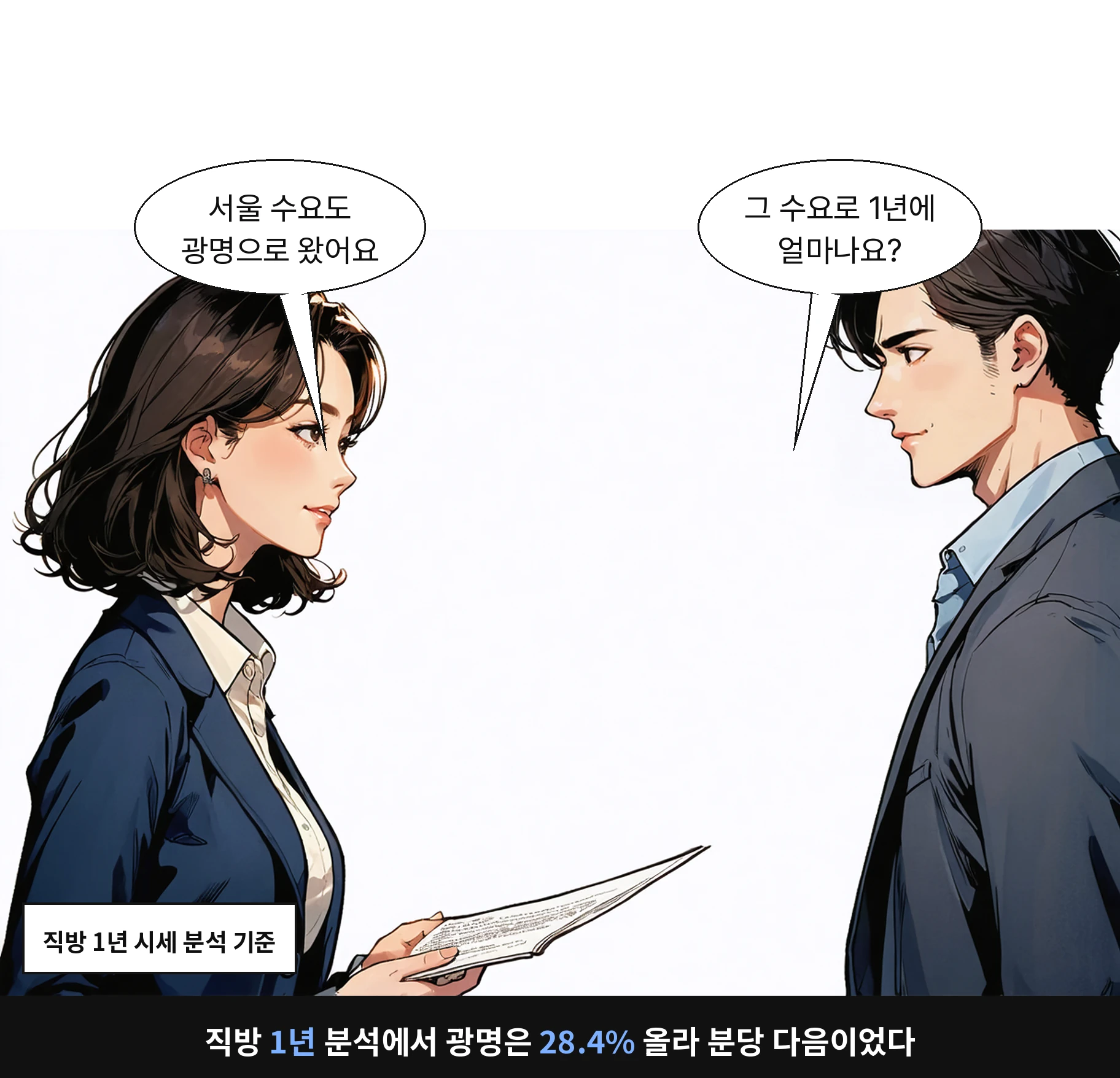 직방 1년 분석에서 광명은 28.4% 올라 분당 다음이었다