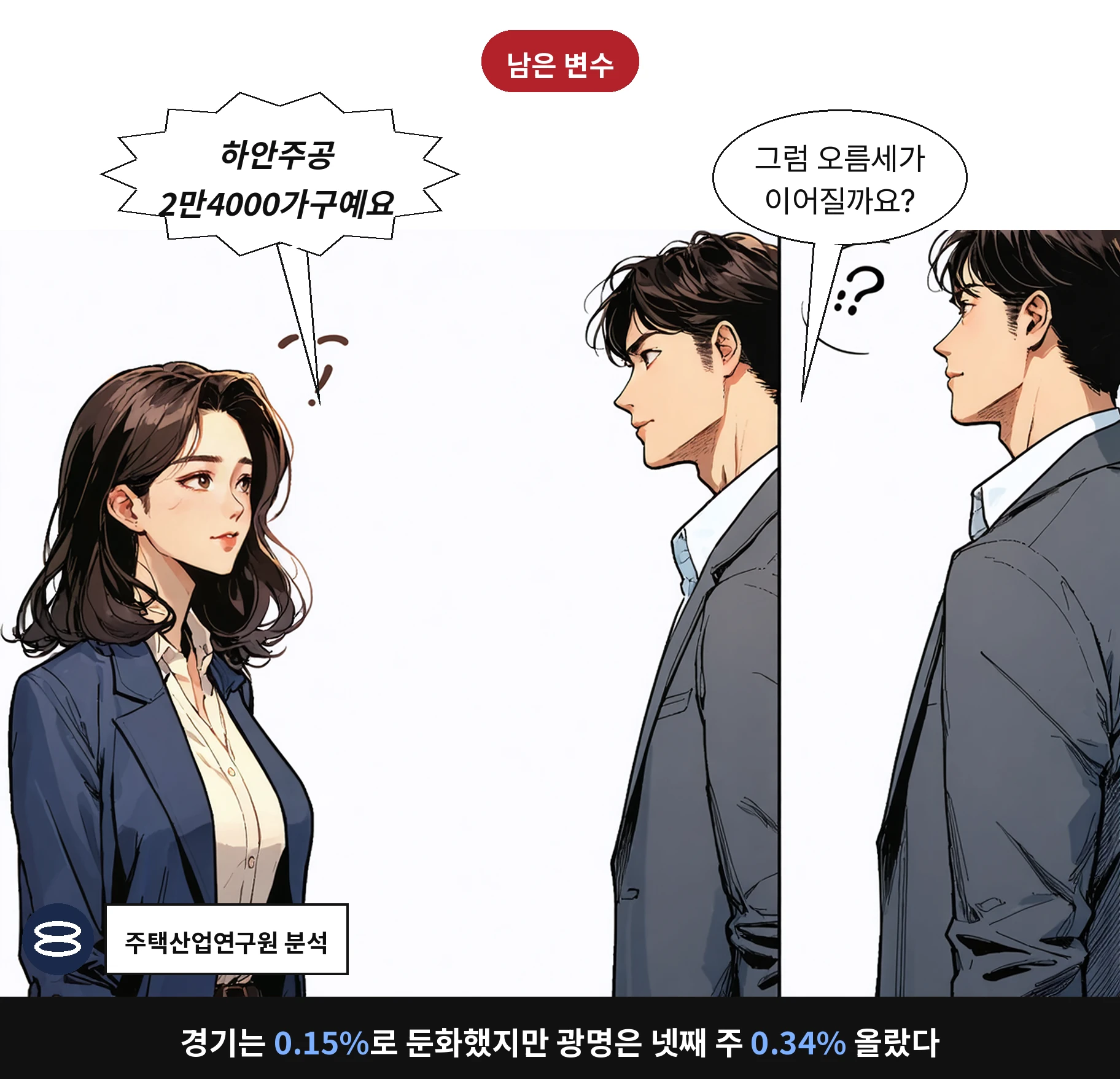 경기는 0.15%로 둔화했지만 광명은 넷째 주 0.34% 올랐다