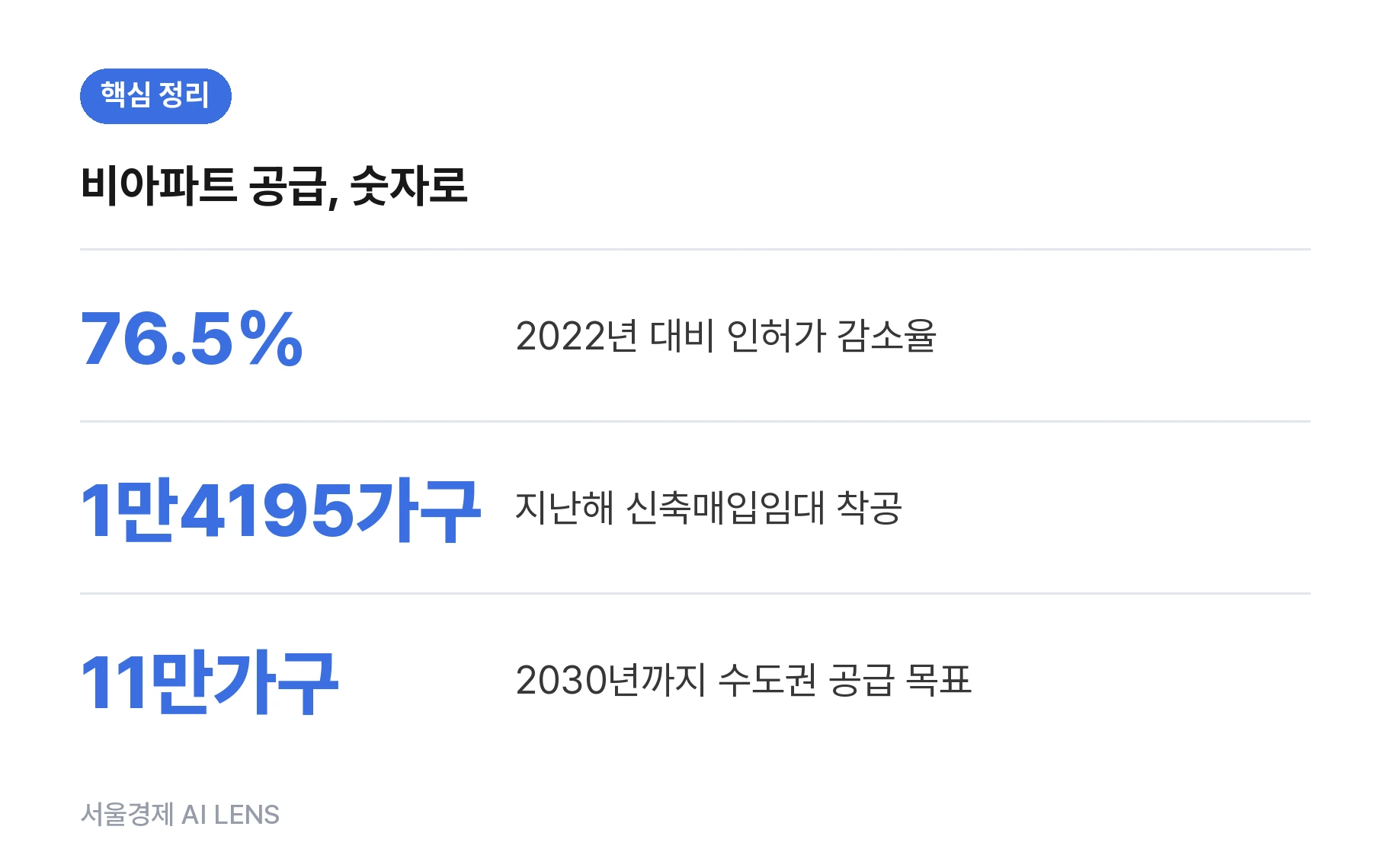 핵심 정리