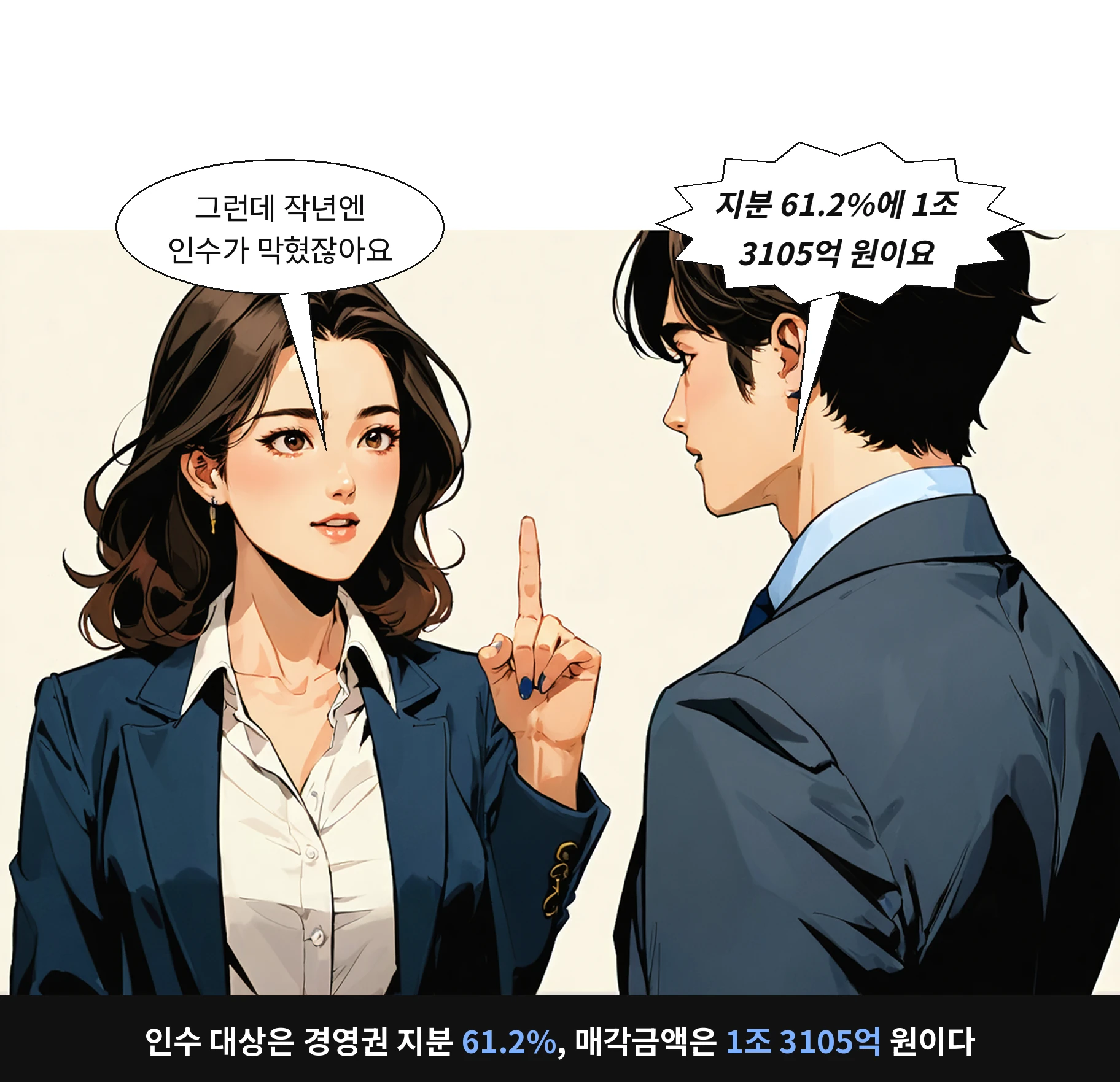 인수 대상은 경영권 지분 61.2%, 매각금액은 1조 3105억 원이다