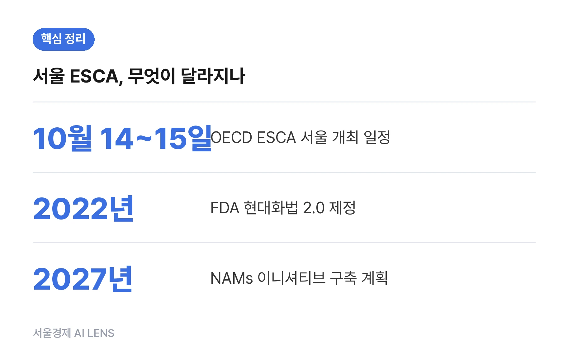 핵심 정리