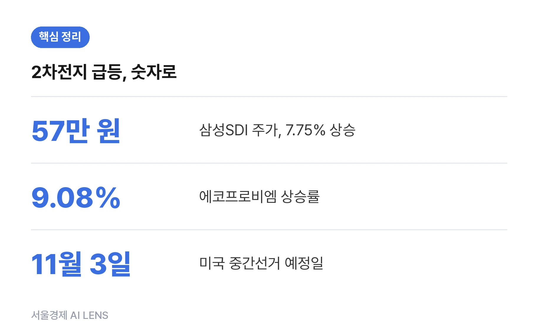 핵심 정리