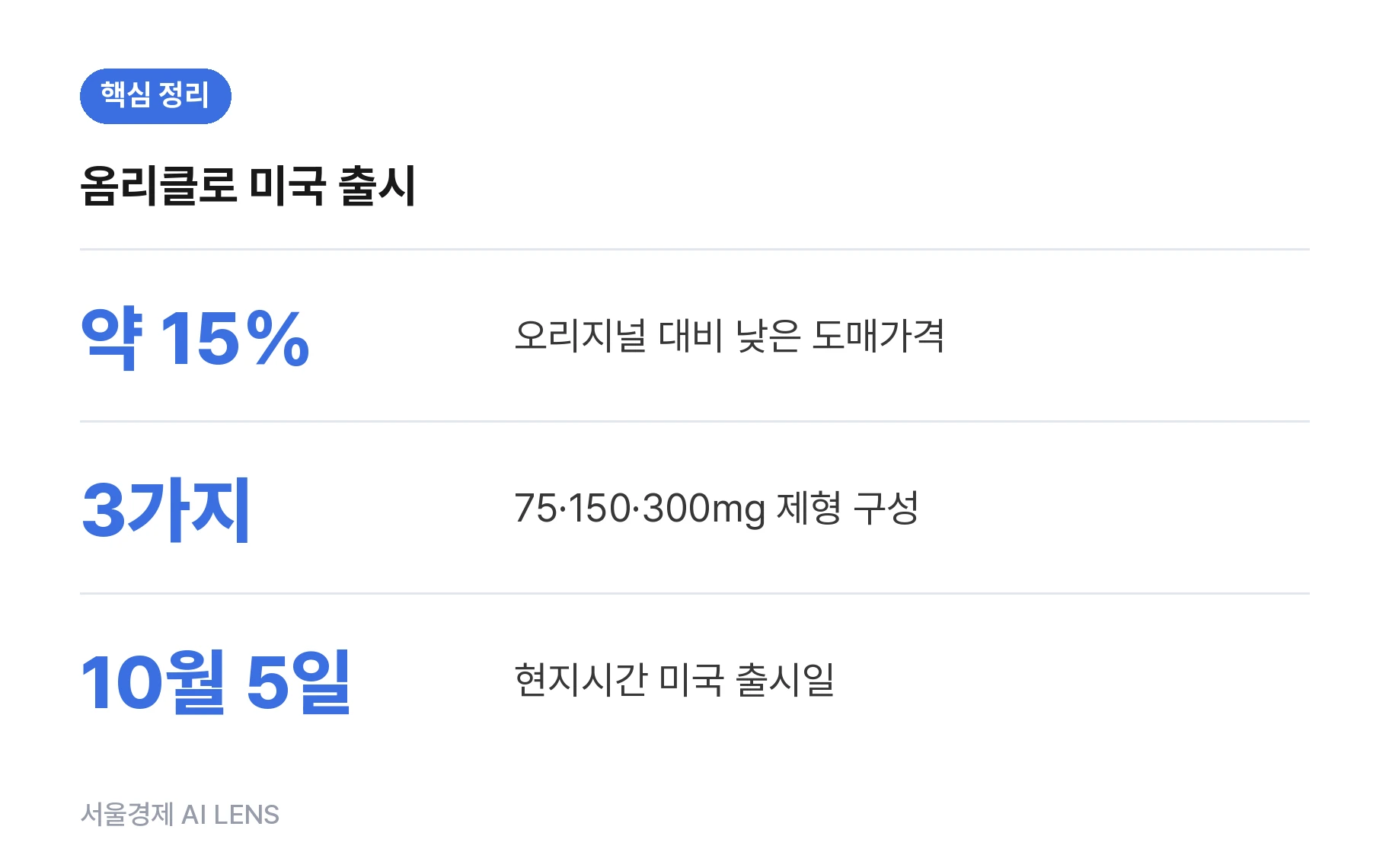 핵심 정리