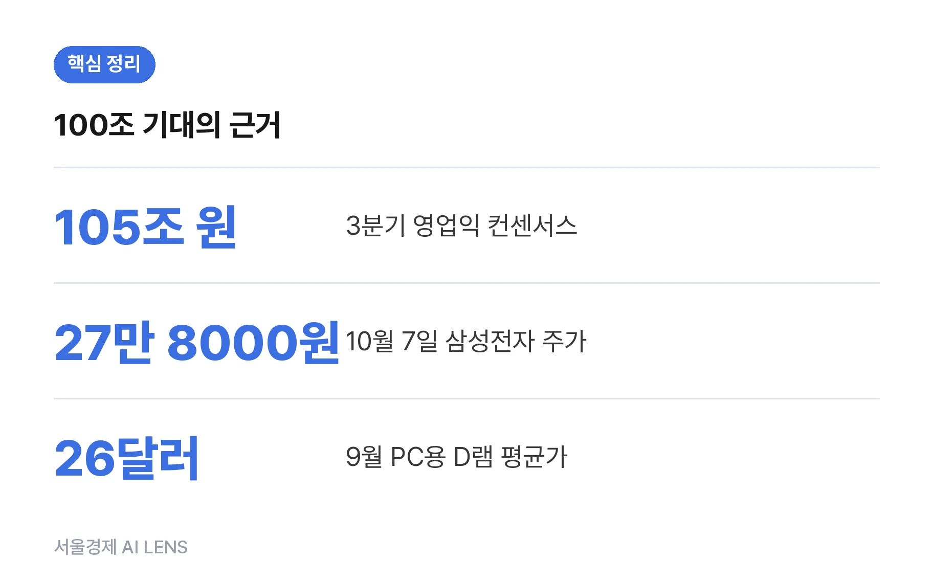 핵심 정리