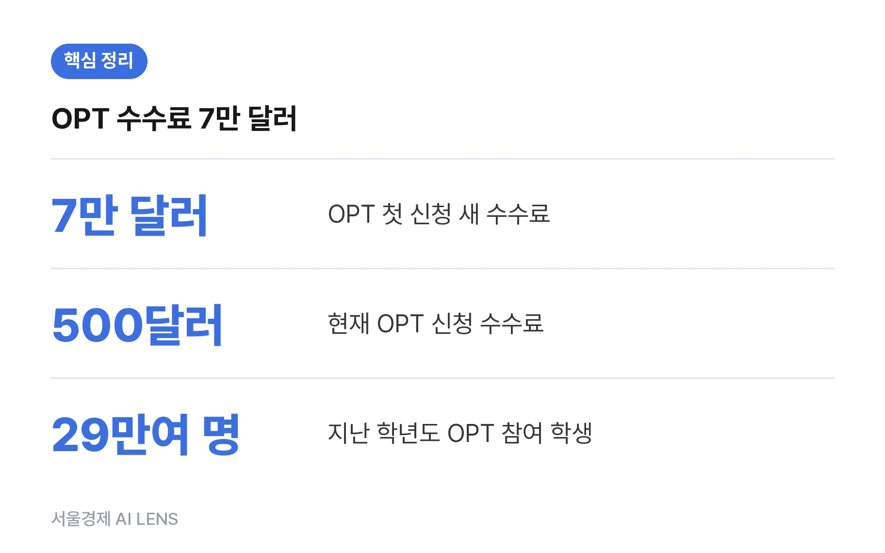 핵심 정리