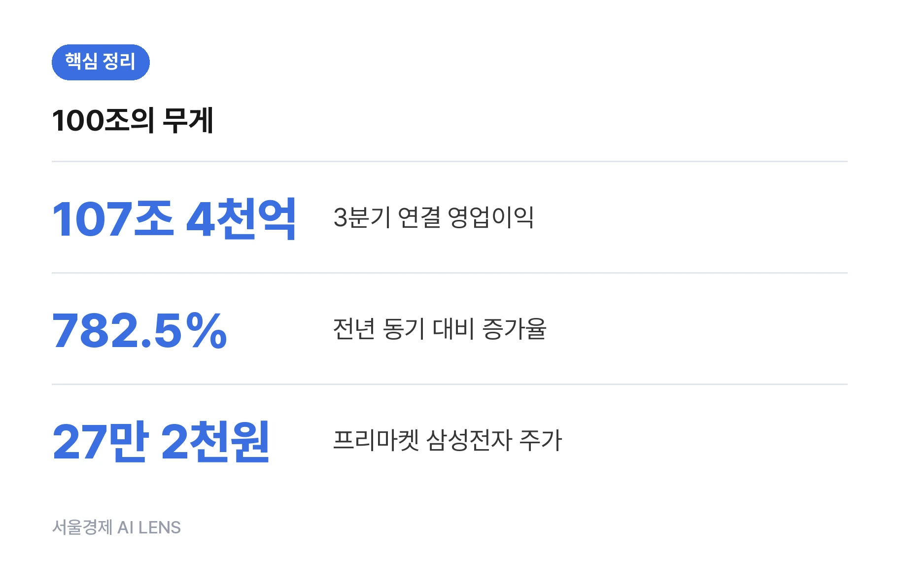 핵심 정리